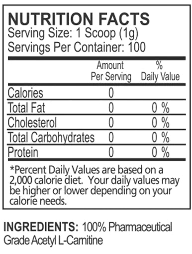 EH Plabs Acetyl L Carnitine Nutrition Panel 1 | ASN