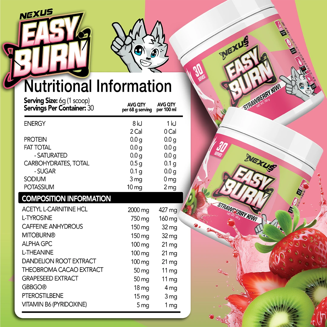 Easy Burn Strawberry Kiwi Nutritional Panel | ASN