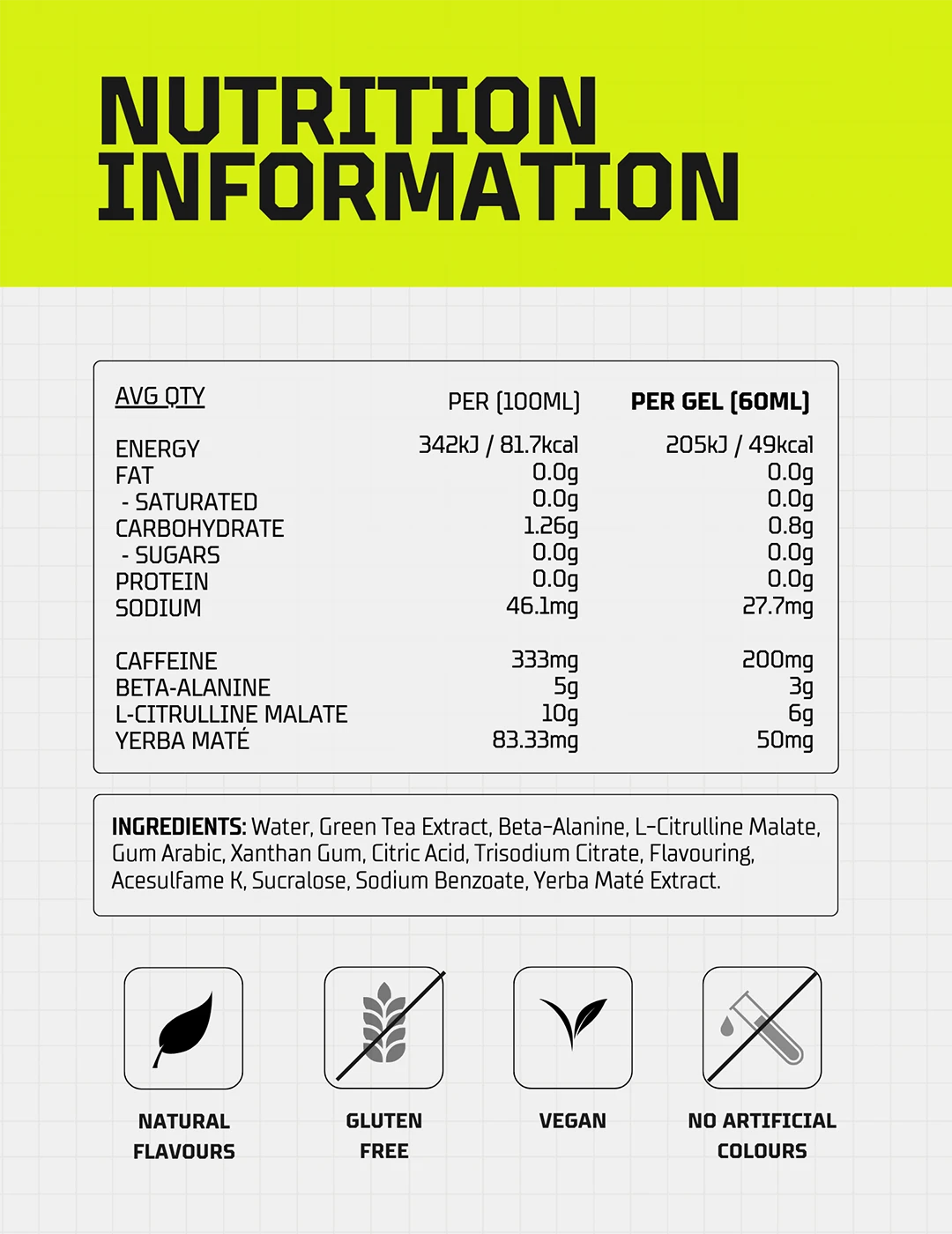 FUELR Caffeinated Energy Gels