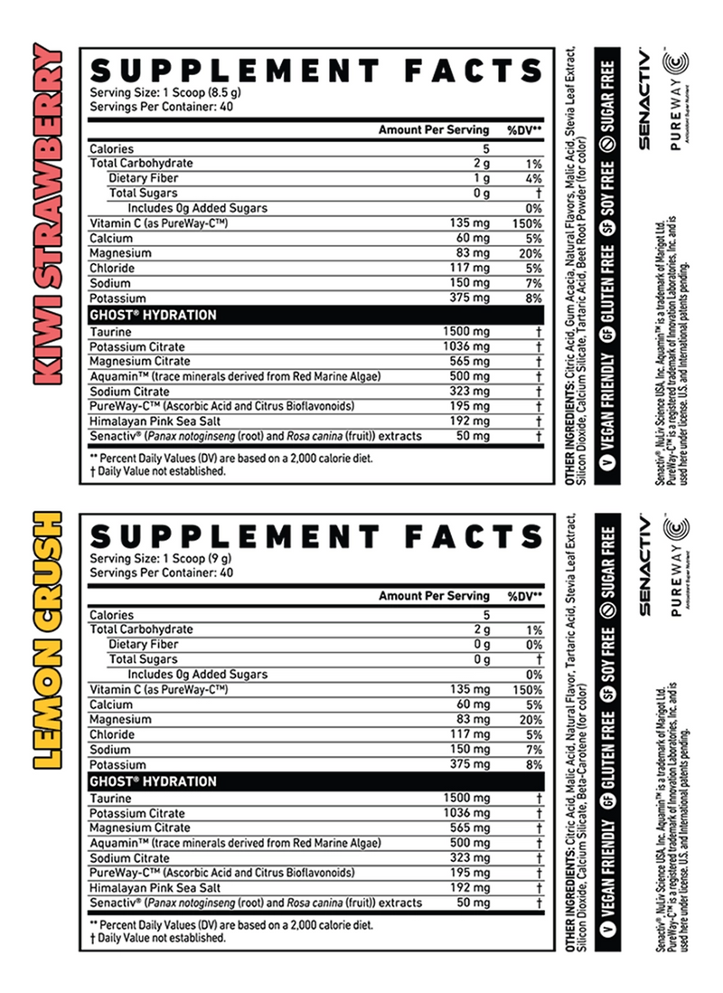 Ghost Hydration 40 Serve Supplement Facts Panel | ASN