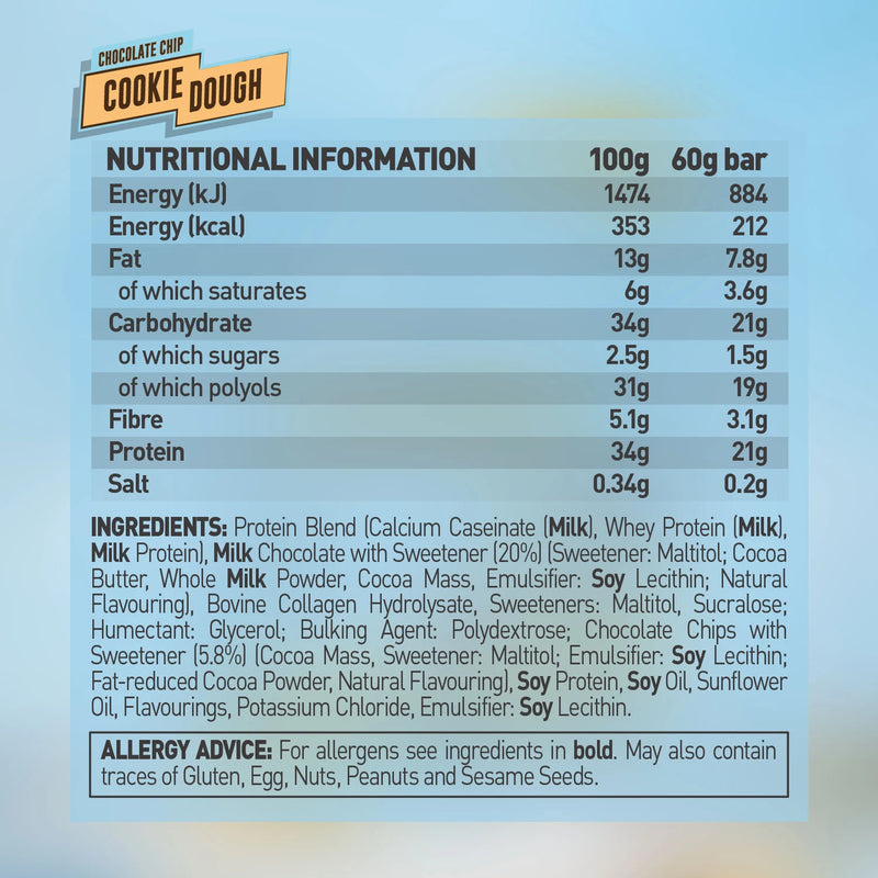 Grenade Protein Bars Bar Nutrition Information Panel – Grenade | ASN