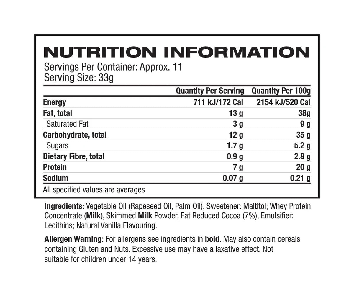 Grenade Protein Spread
