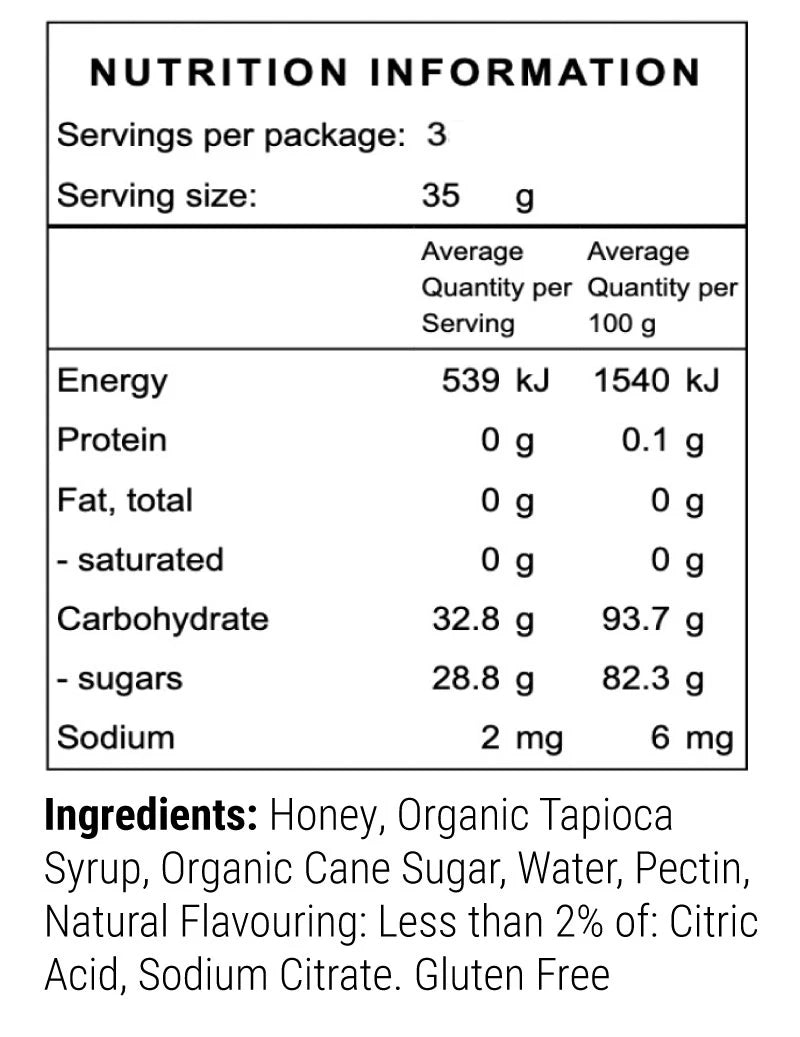 HiveEnergy Sports Gummies