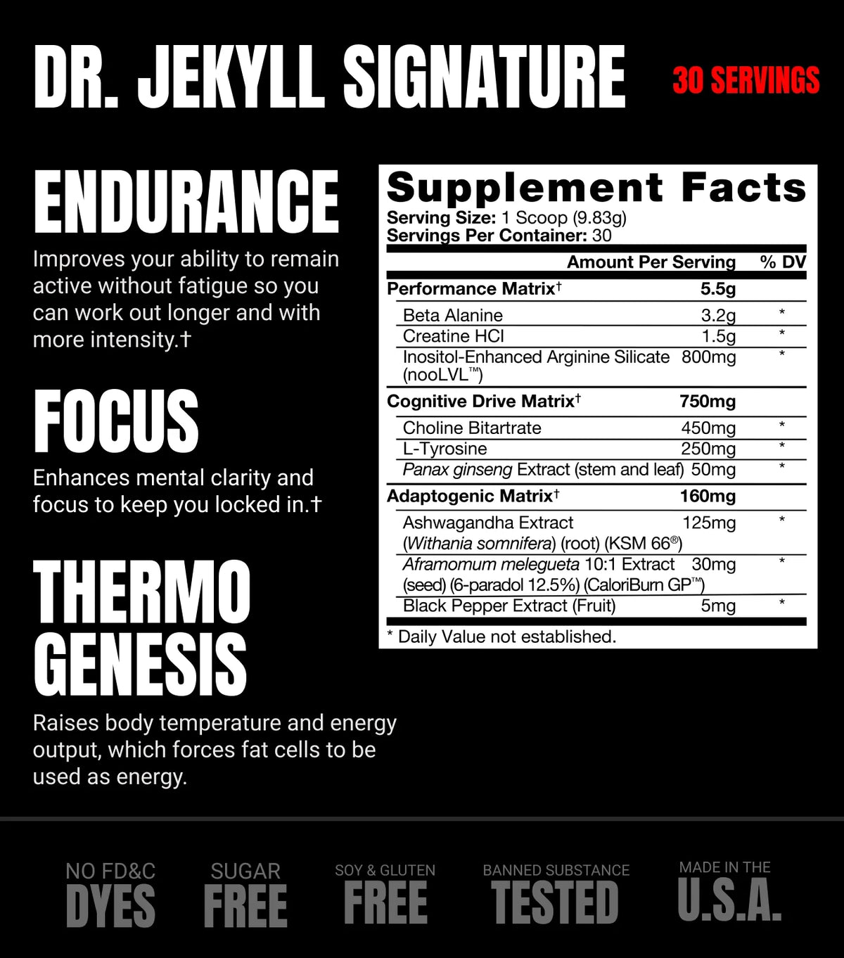 ProSupps Dr. JEKYLL Signature Stimulant-Free Pre-Workout