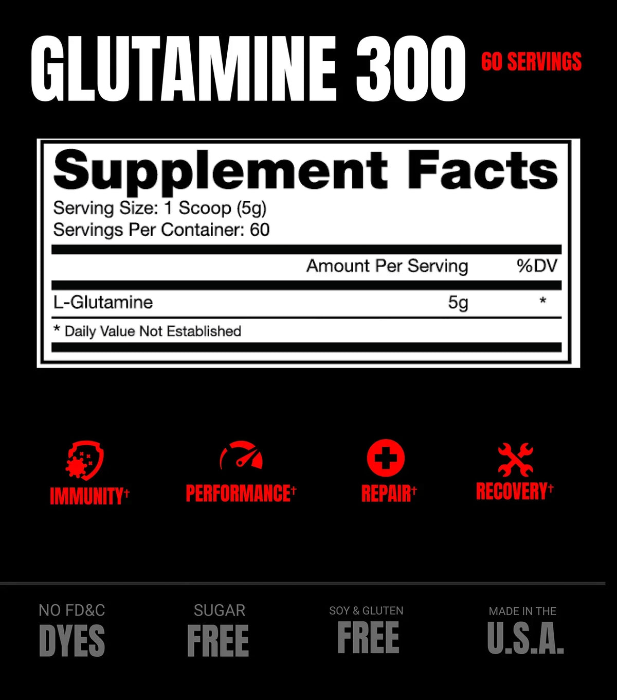ProSupps Glutamine