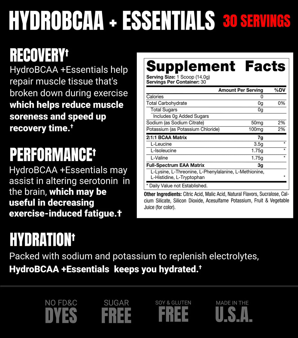 ProSupps HydroBCAA + Essentials