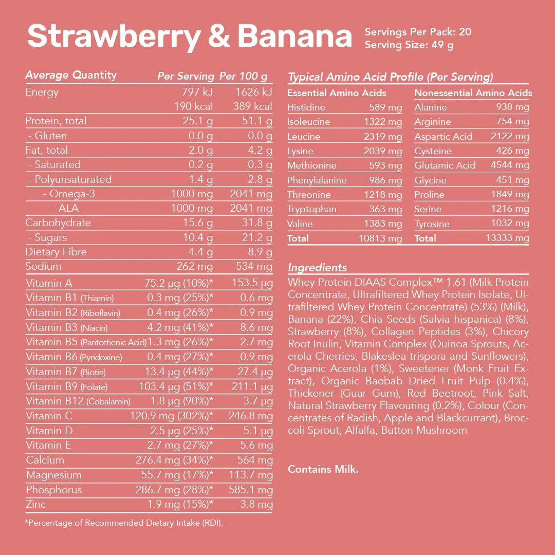 Radix Nutrition Whey Protein Smoothies