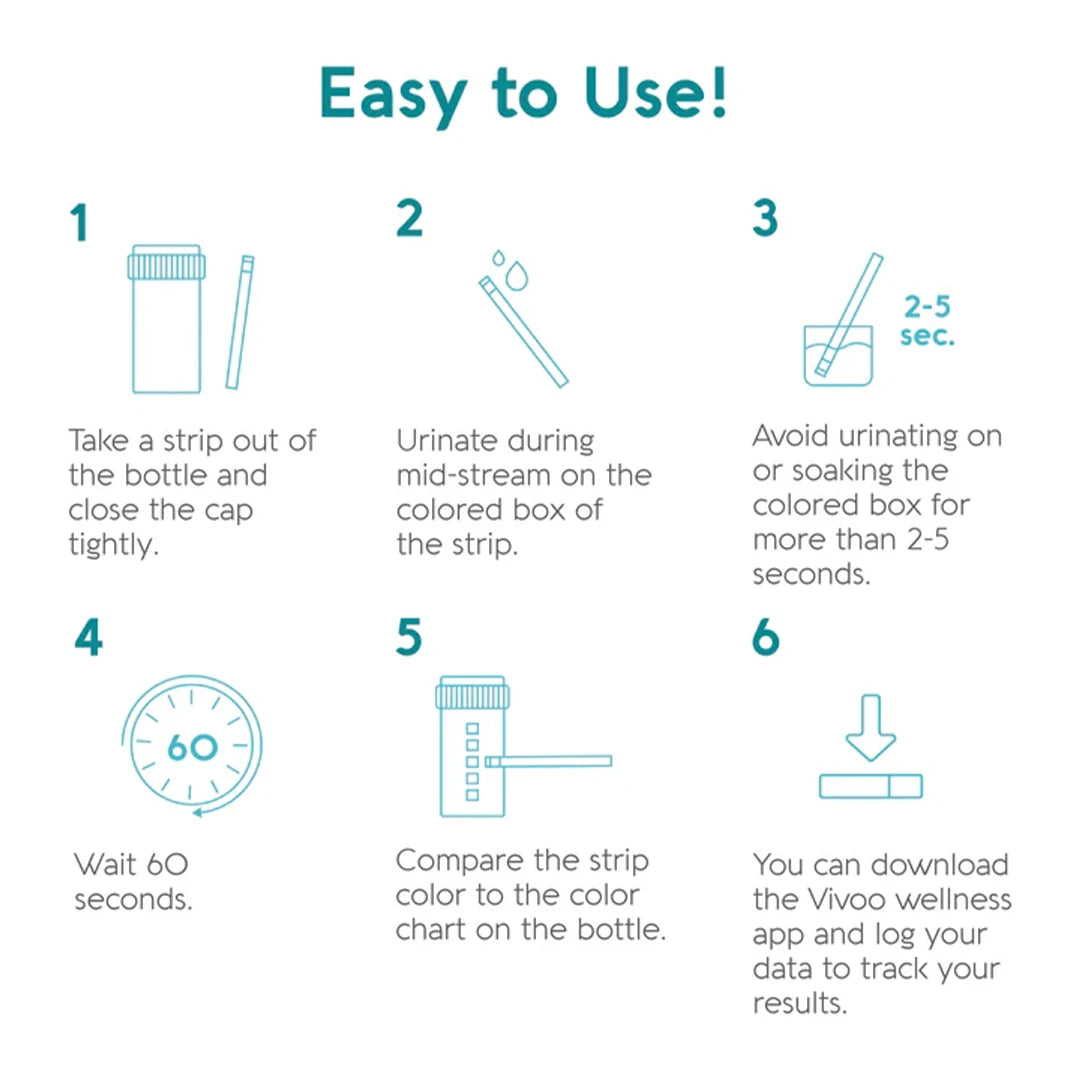 Vivoo Single Tests How To Use | ASN