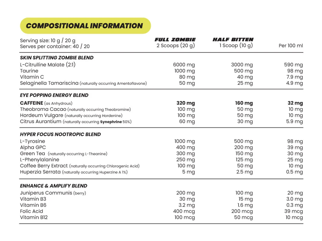 Zombie Labs INFECTED High Stimulant Pre-Workout + Free Creatine