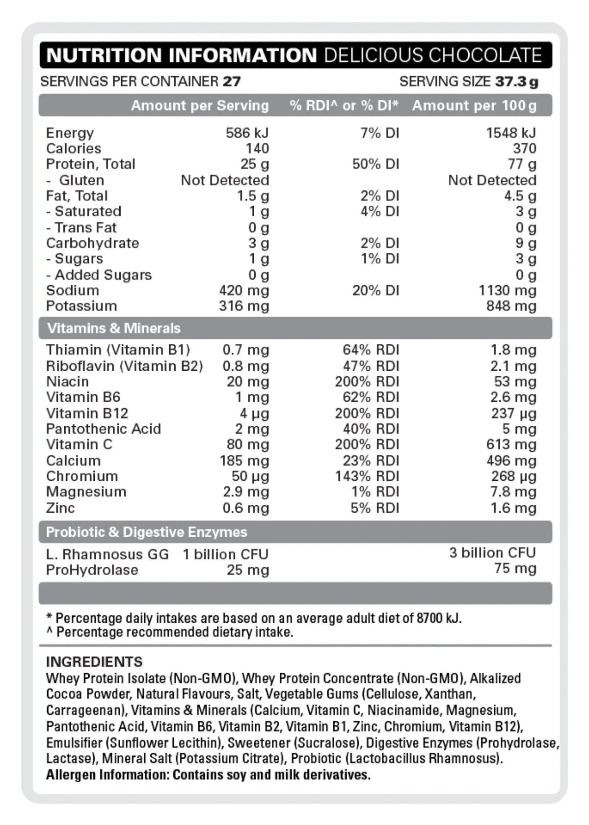 EHP Labs OxyWhey EHP Labs ASN Online