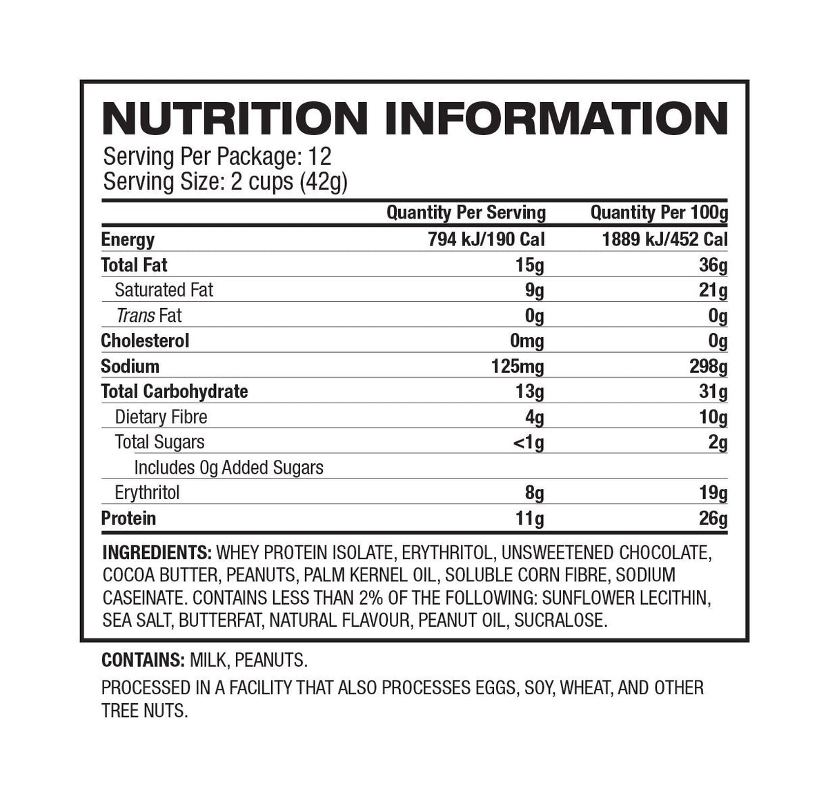 Quest Nutrition Peanut Butter Cups - Supplement Information | ASN Online