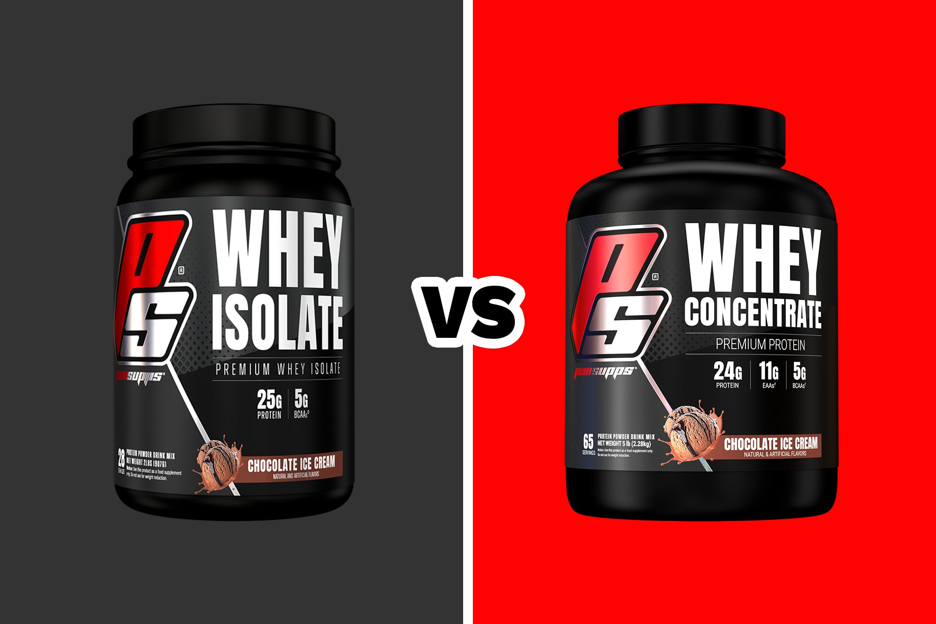 Whey Protein Isolate Vs. Concentrate - ProSupps, Article Image