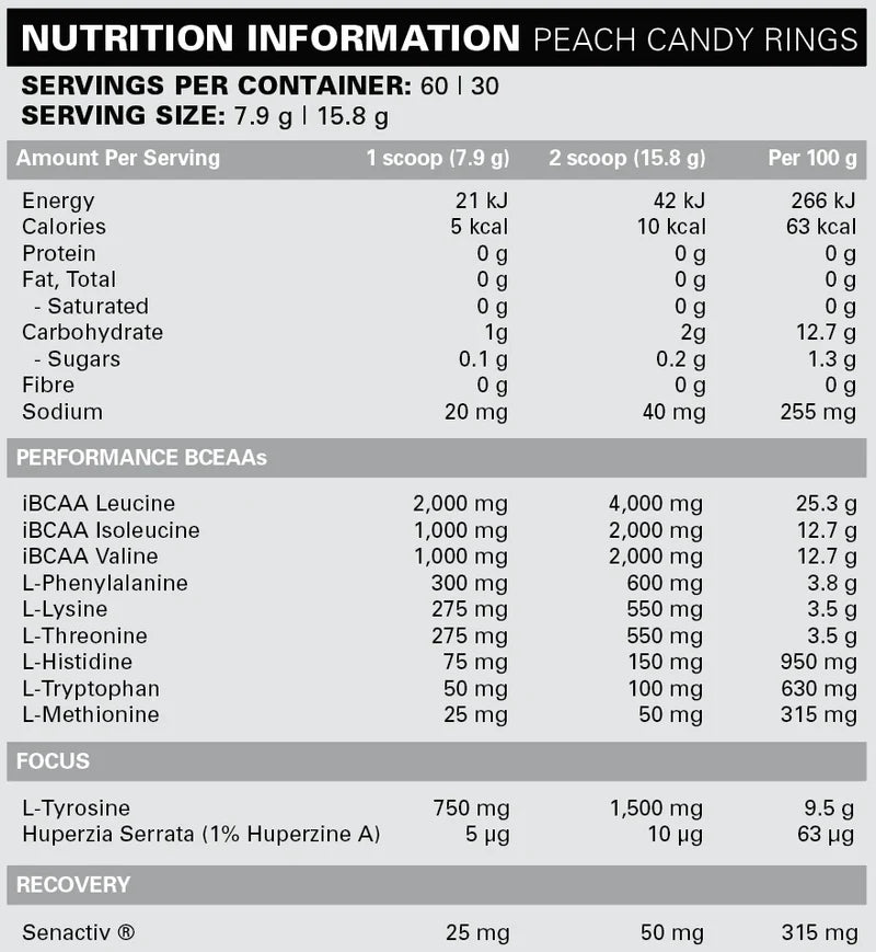 EHP Labs OxyWhey Lean Wellness Protein + Free Beyond BCAA