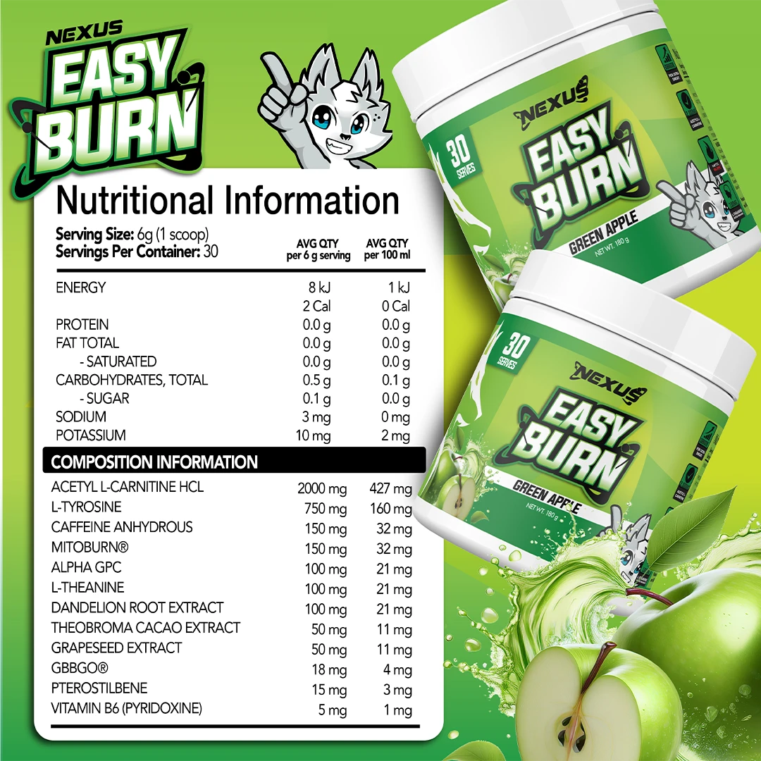 Easy Burn Green Apple Nutritional Panel | ASN