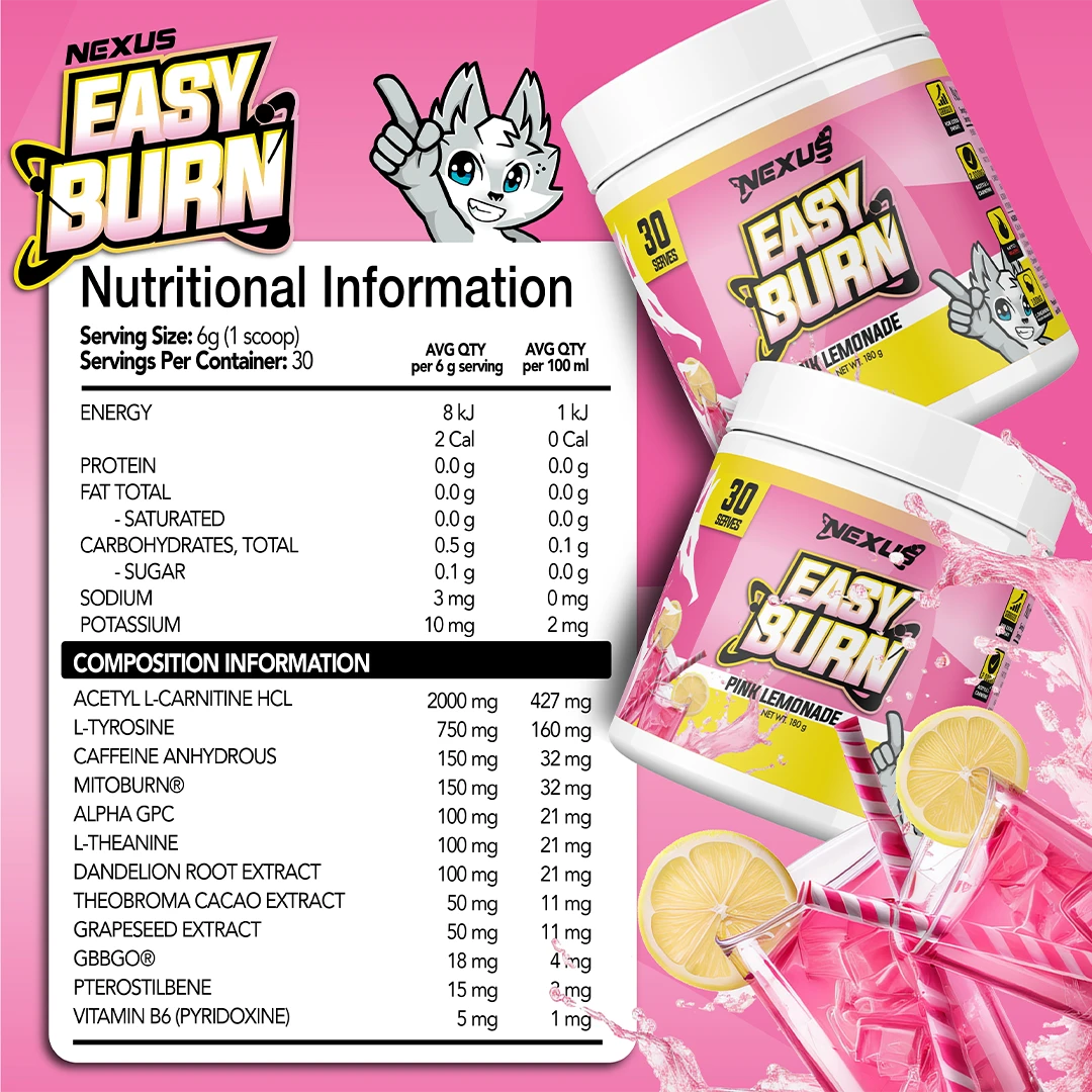 Easy Burn Pink Lemonade Nutritional Panel | ASN