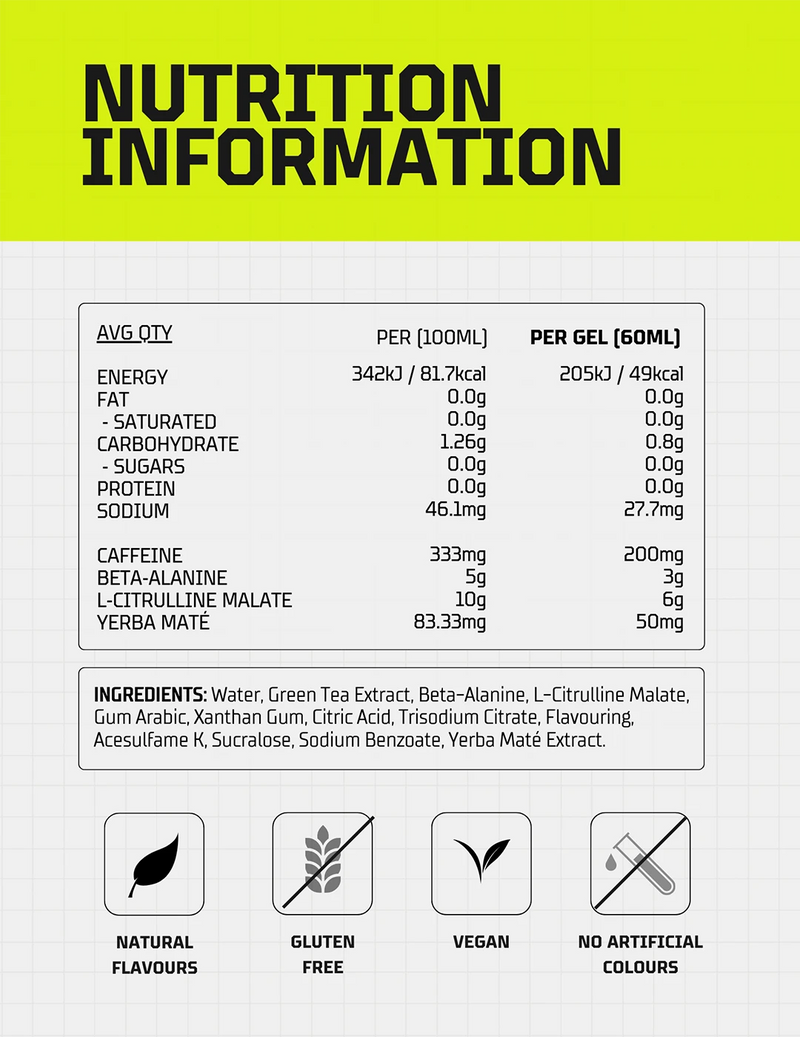 FUELR Caffeinated Energy Gels Gel 60mL Nutrition Information Panel – FUELR | ASN