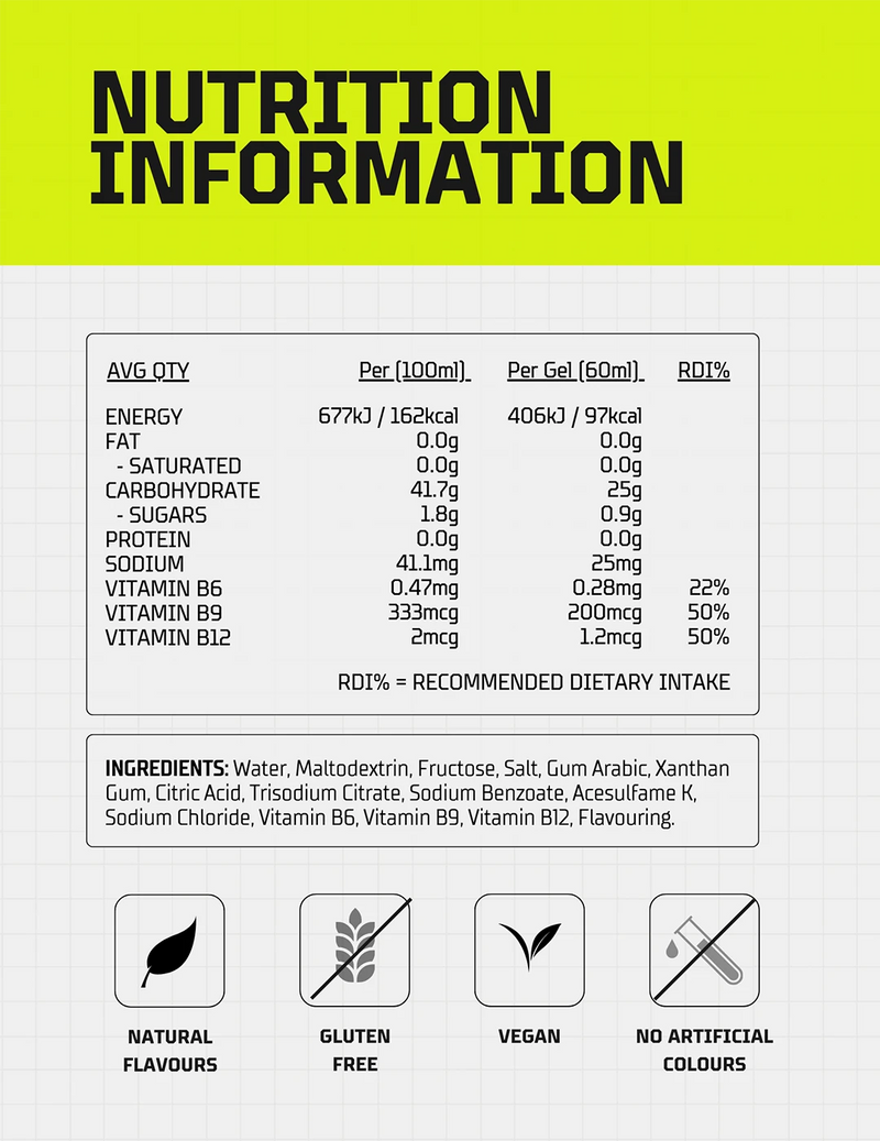 FUELR Isotonic Energy Gels Gel 60mL Nutrition Information Panel – FUELR | ASN