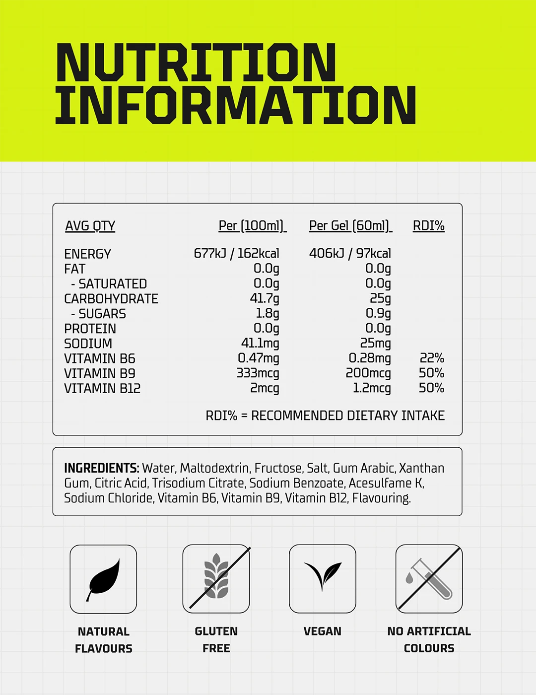 FUELR Isotonic Energy Gels