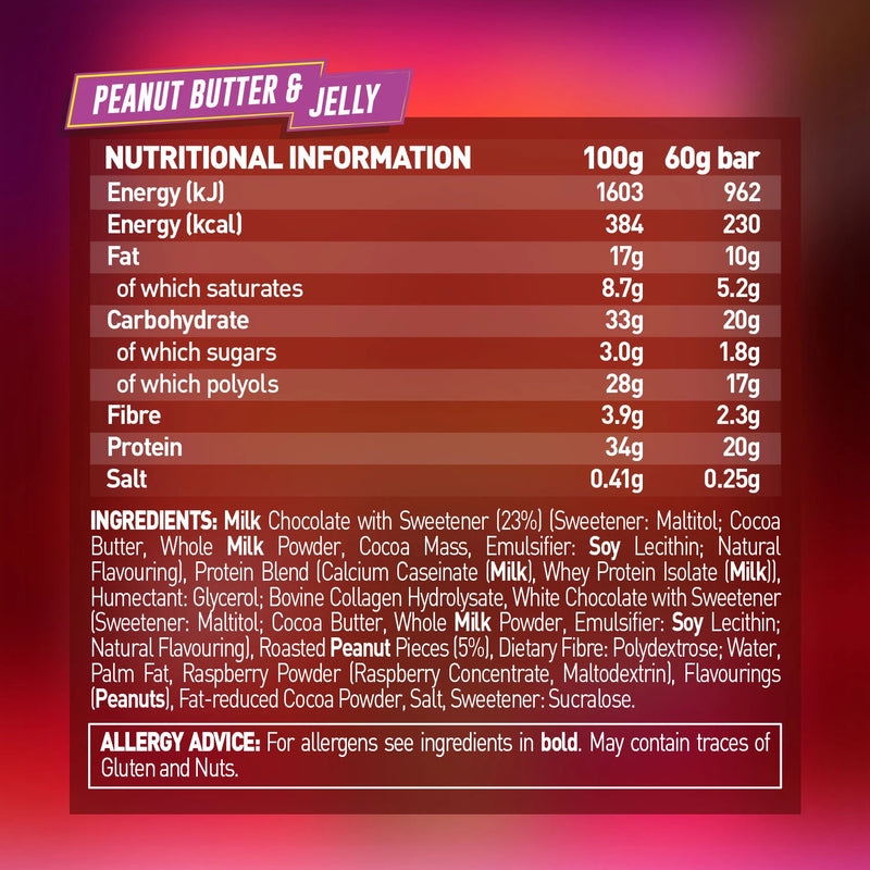 Grenade Protein Bars PB Bar Nutrition Information Panel – Grenade | ASN