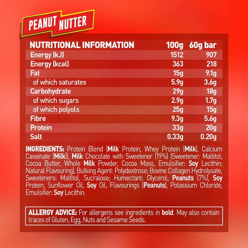 Grenade Protein Bars Peanut Nutter Bar Nutrition Information Panel – Grenade | ASN