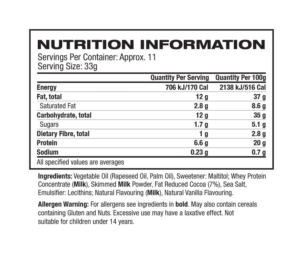 Grenade Protein Spread