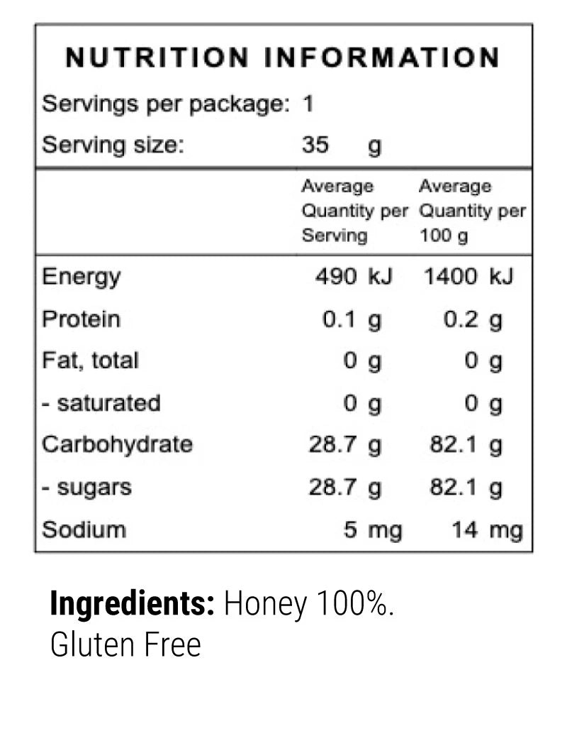 HiveEnergy Sports Gummies + Free Sports Fuel