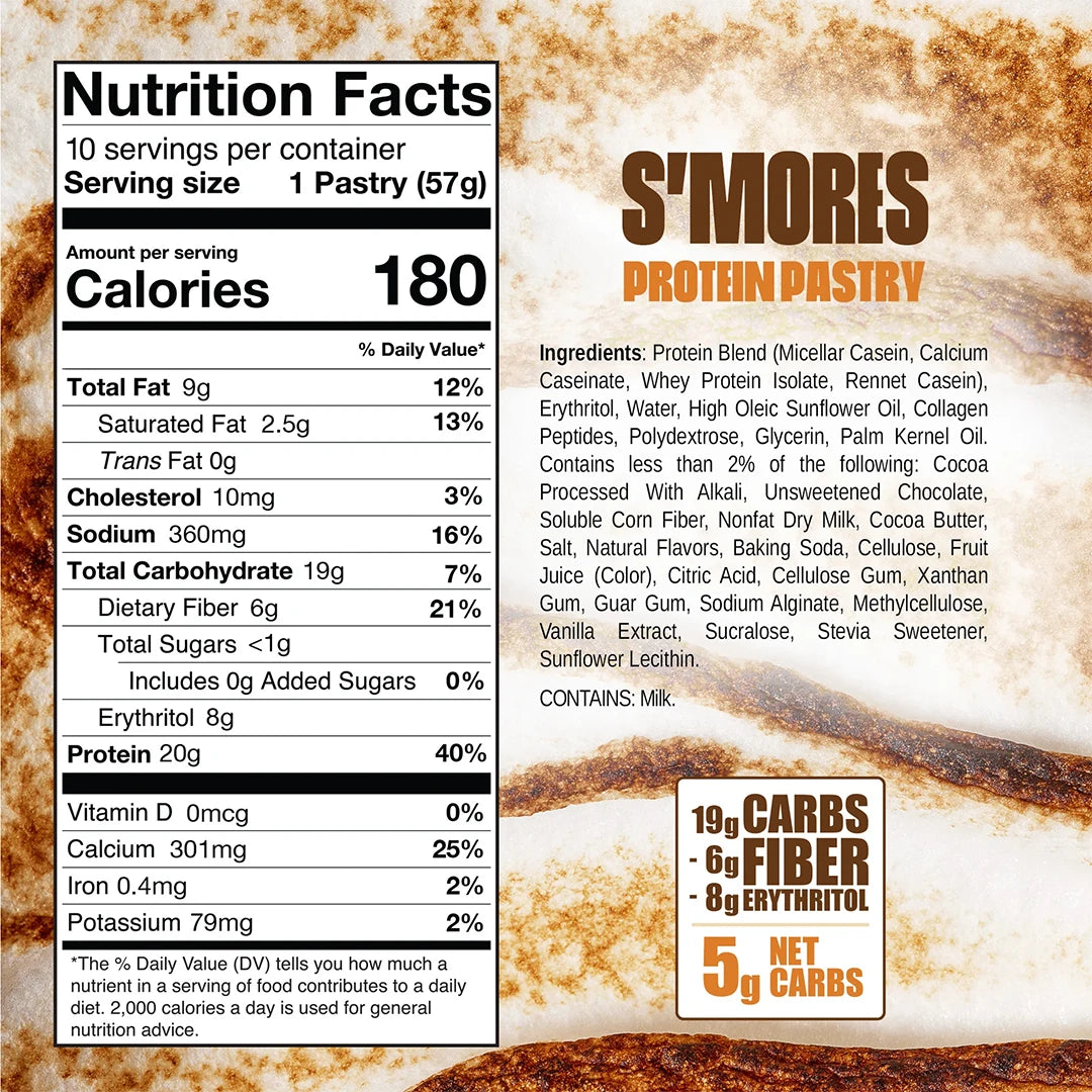 LF PP Smores Nutrition Panel | ASN