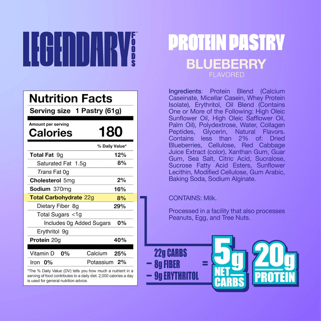 Legendary Foods Protein Pastry