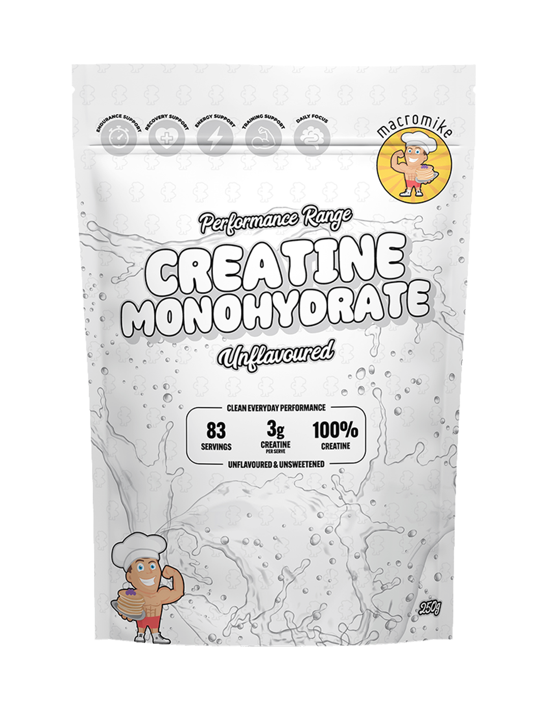 Macro Mike Creatine Monohydrate Unflavoured 250g Front – Macro Mike | ASN