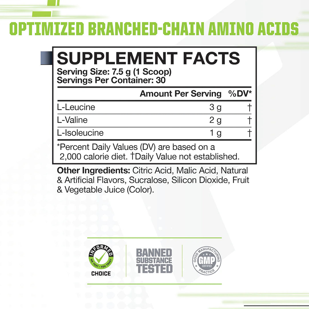 MusclePharm BCAA