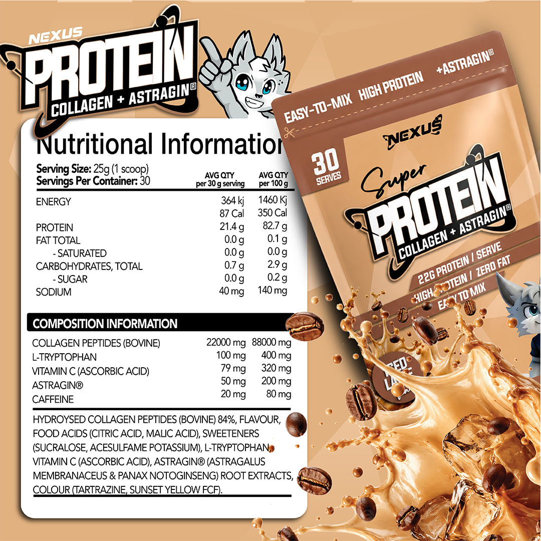 Nexus Super Protein Collagen + Astragin Iced Latte Nutrition Information Panel – Nexus Sports Nutrition | ASN