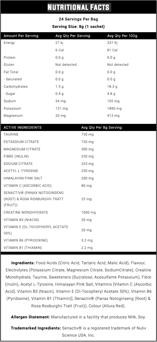 Nexus ObliterX Fat Burner + Free Hydration+