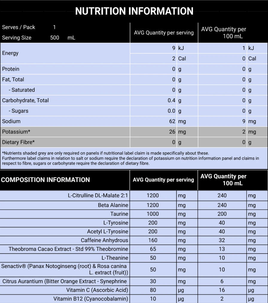 Nexus PER4M Explosive Energy RTD