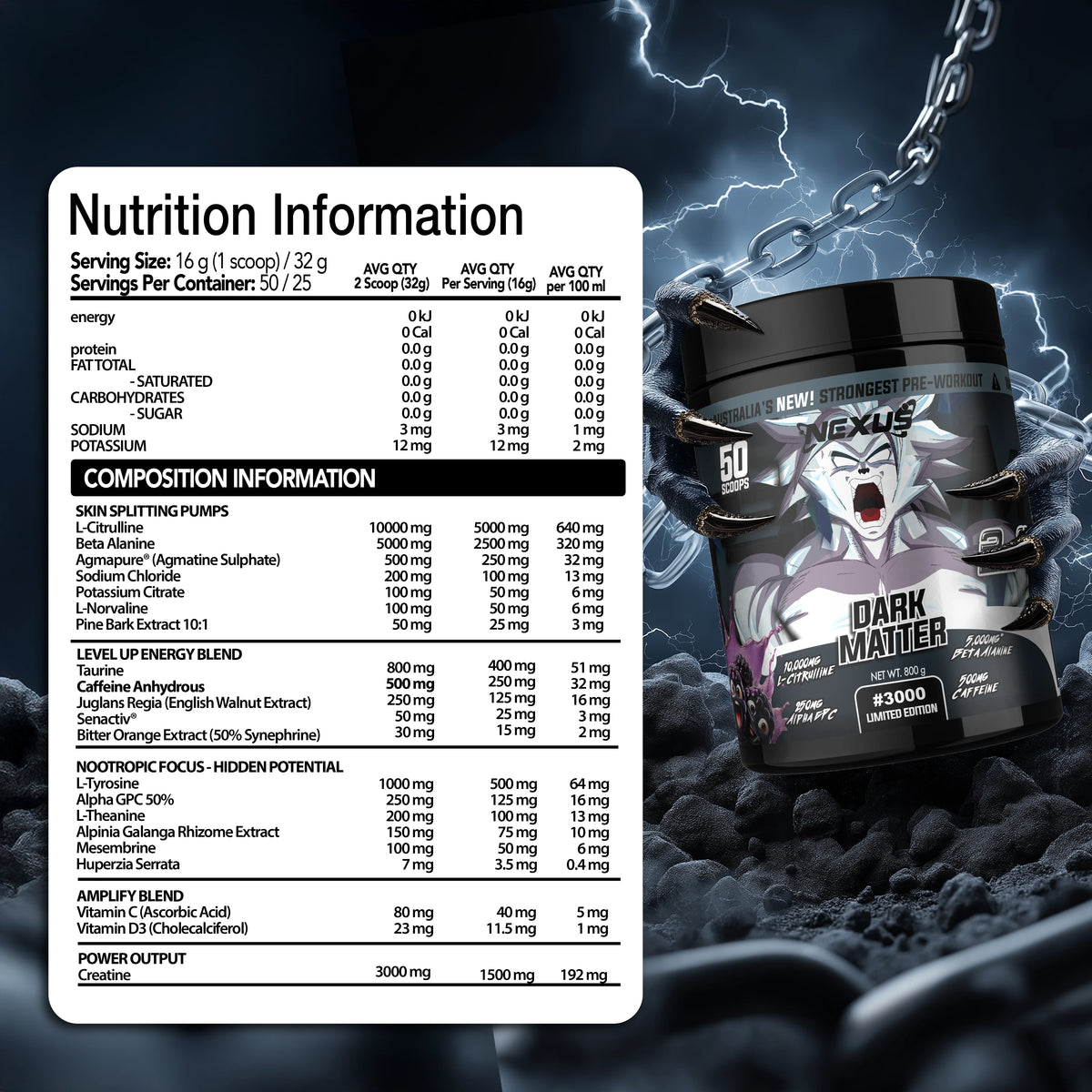 Nexus PER4M 2.0 Pre-Workout