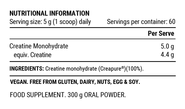 Pillar Performance Creatine Monohydrate