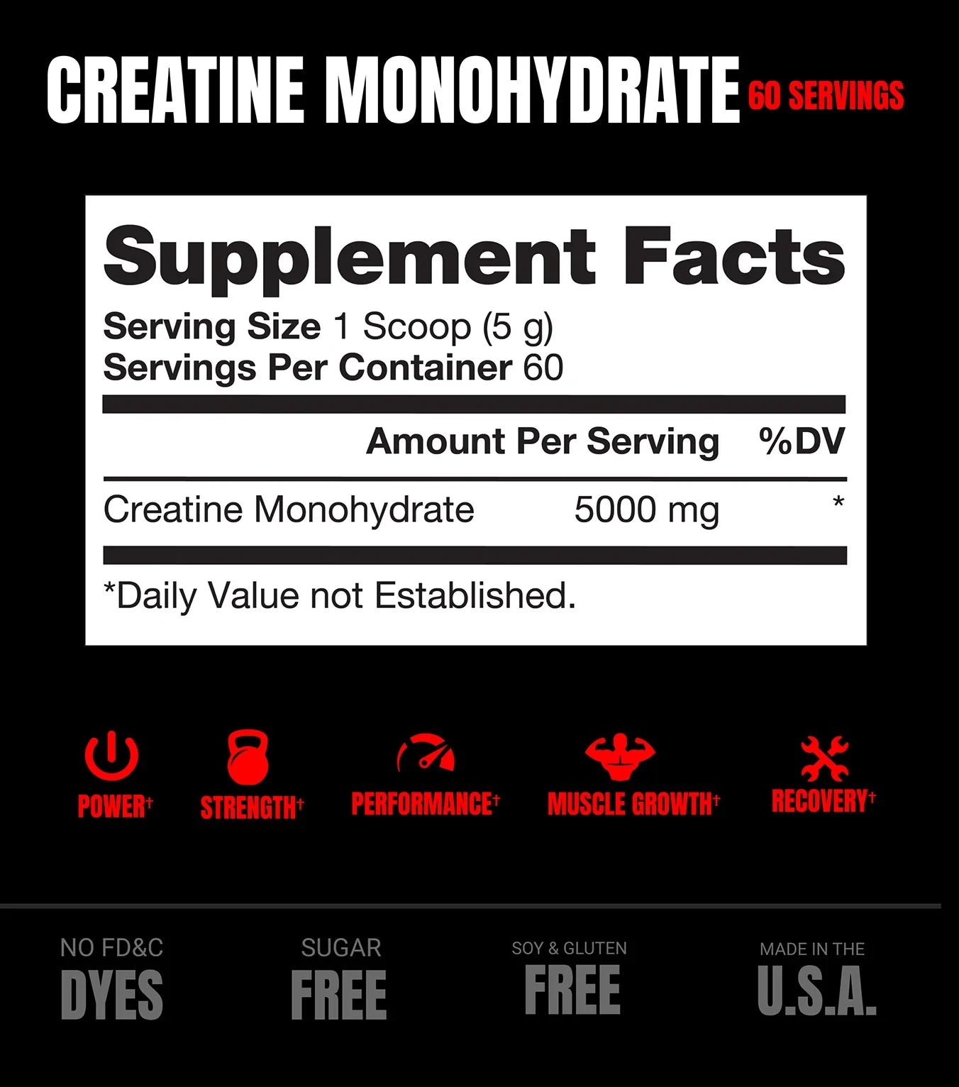 ProSupps Creatine Monohydrate