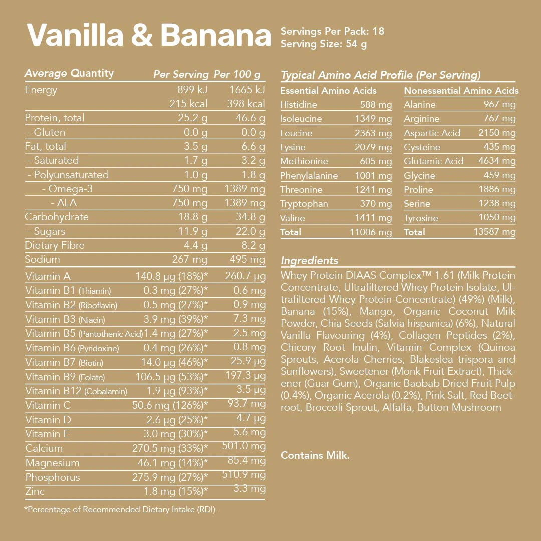 Radix Nutrition Whey Protein Smoothies