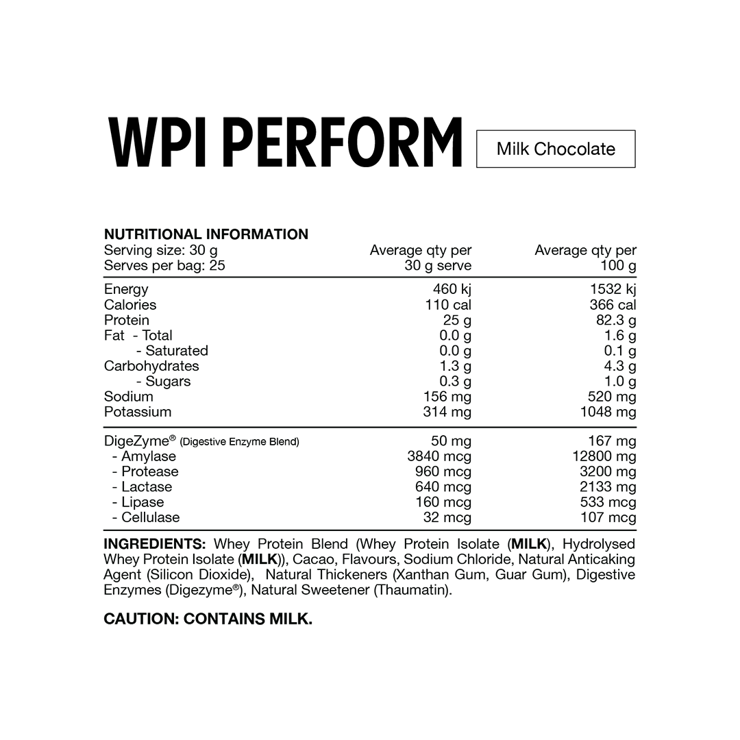 Switch Nutrition Perform Whey Protein Isolate