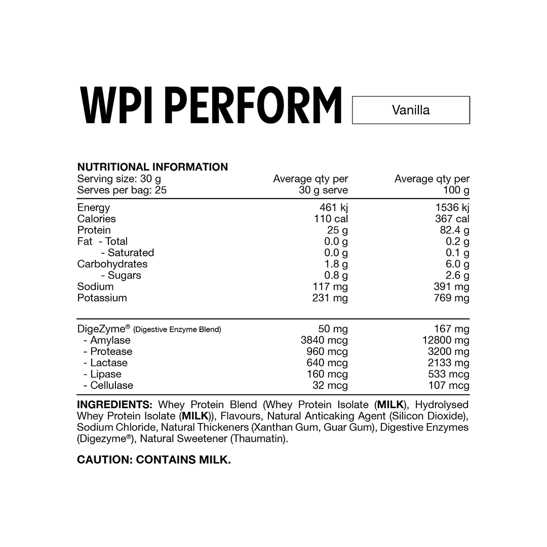 Switch Nutrition Perform Whey Protein Isolate