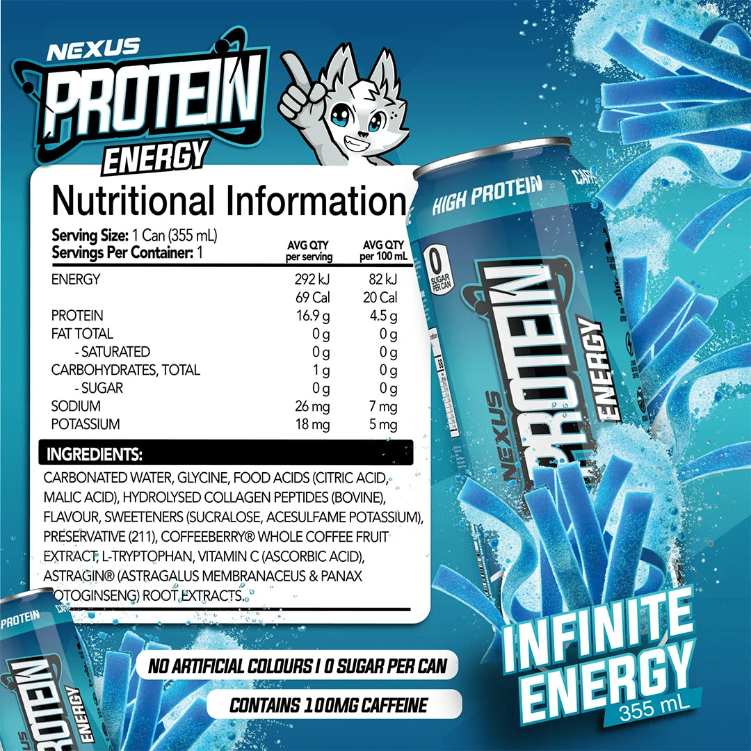 Super Protein Energy RTD Infinite Energy Nutritional Panel | ASN