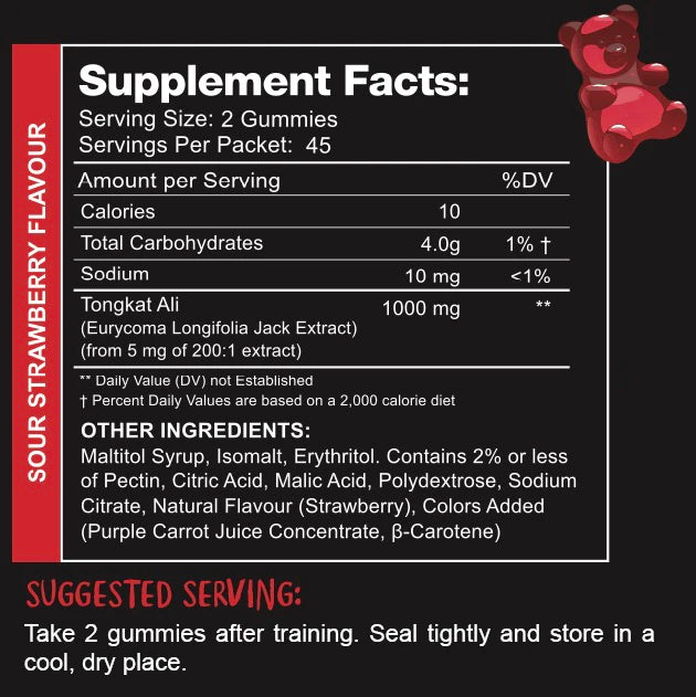 Swoleys Testie Chews Test Booster Gummies