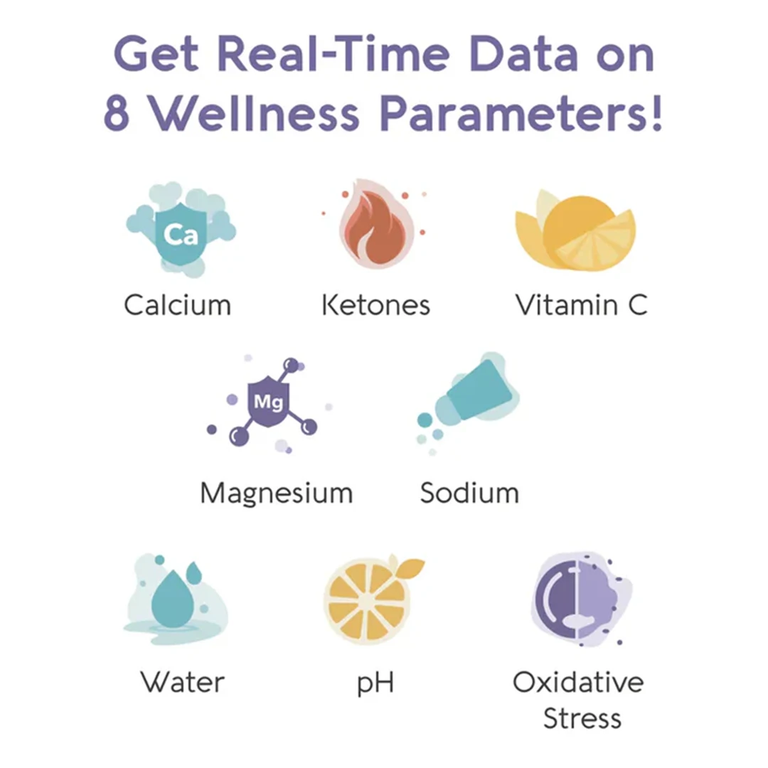 Vivoo Wellness Test