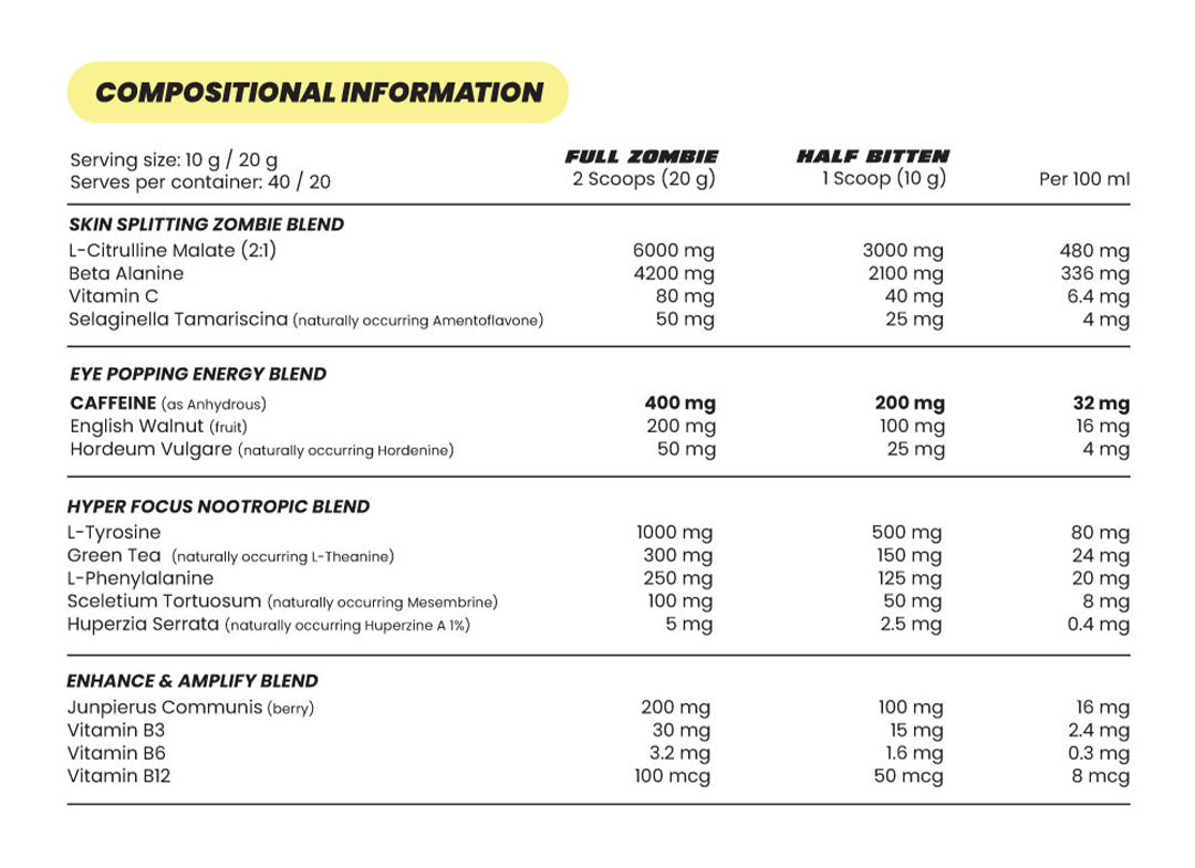 Zombie Labs CROSS-EYED Extreme Stimulant Pre-Workout