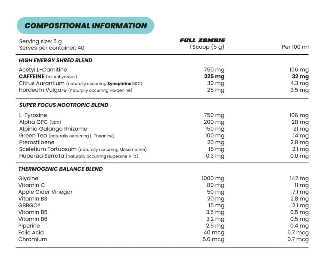 Zombie Labs MOLOTOV Thermogenic Energy Formula