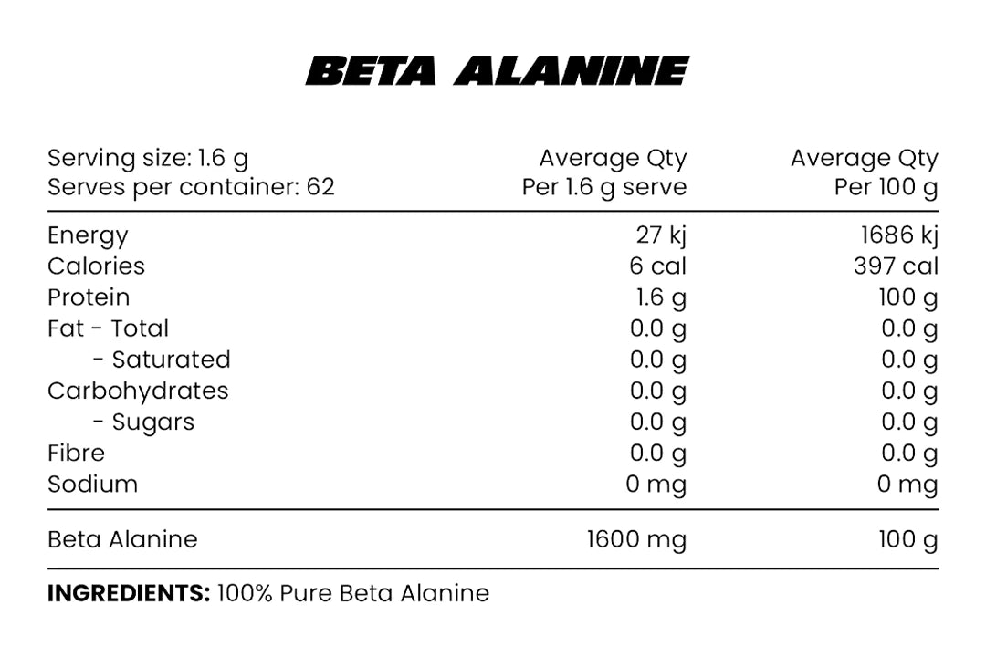 Zombie Labs Beta Alanine