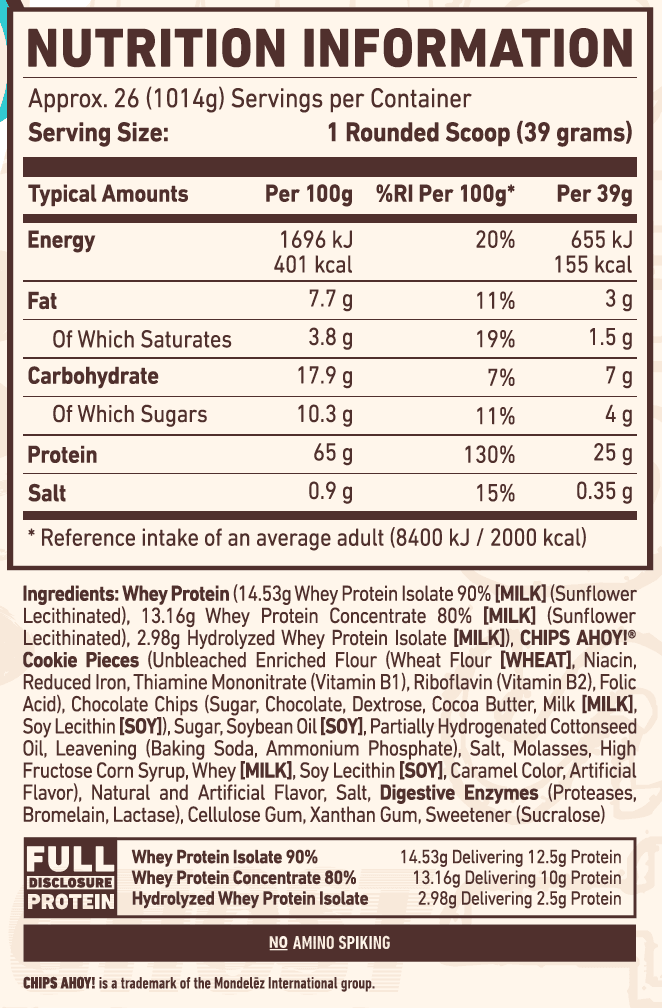 Ghost Whey Protein Twin Pack