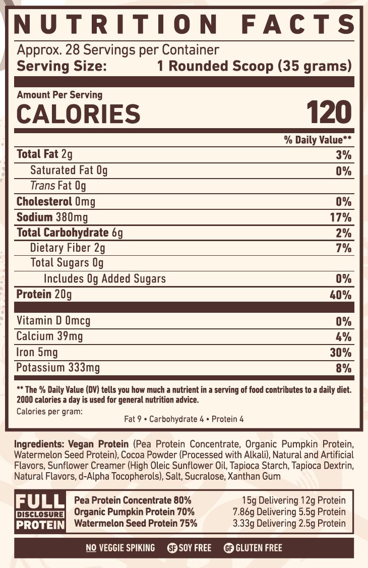 Ghost Vegan Protein SFP | ASN
