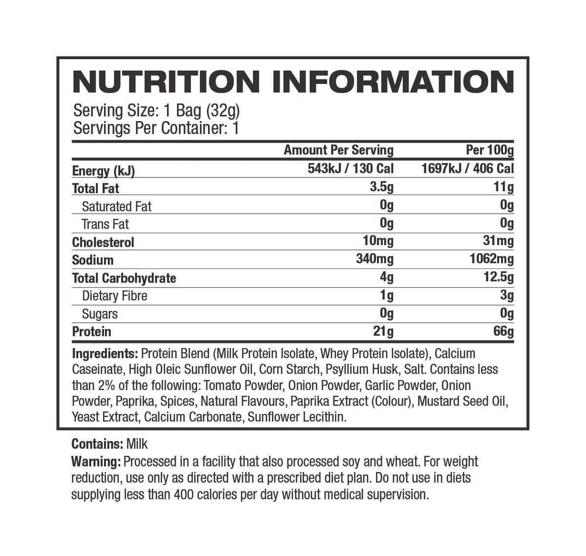 Quest Nutrition Protein Chips - Supplement Information | ASN Online